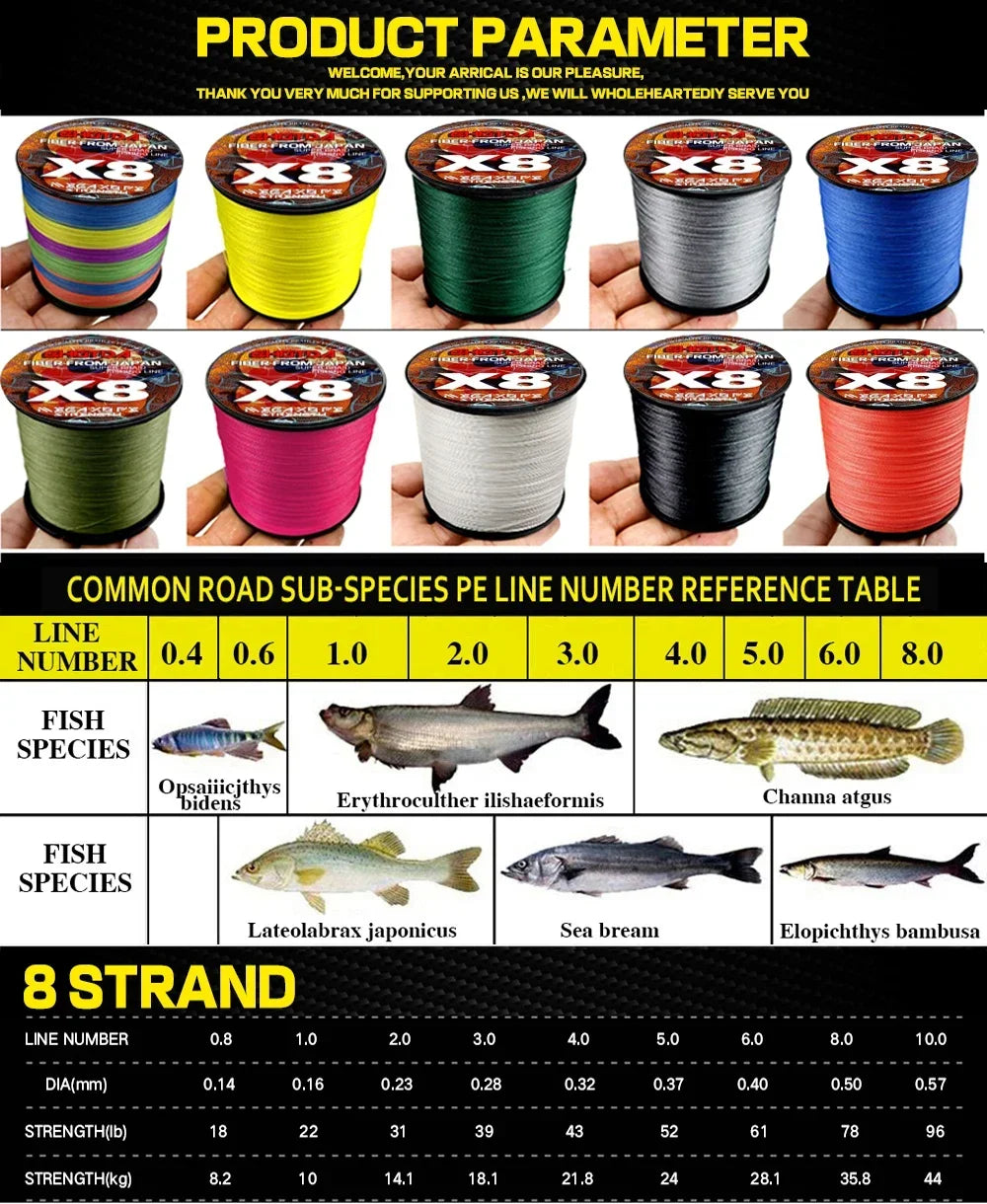 8 Strands Multifilament Angelschnüre Salzwasser Fliegen-Karpfen geflochtene Schnur X8 Spinnköder Angelschnur für Barsch 300m/500m 18lb-78lb