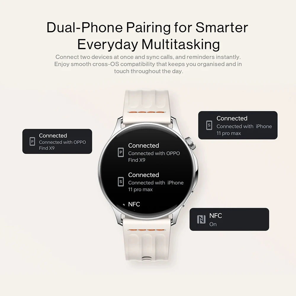 Globale Version OnePlus Watch Lite Smartwatch, 1,46 Zoll Display, 59g, 10 Tage zuverlässige Akkulaufzeit, Herzfrequenz, Blutsauerstoffüberwachung