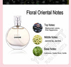 Marken-Geschenkbox 4-teiliges Set Parfüm Damen Parfum Femme 100ml Frischer natürlicher Blumenduft Spray Feminino Parfums De Mujer Originales