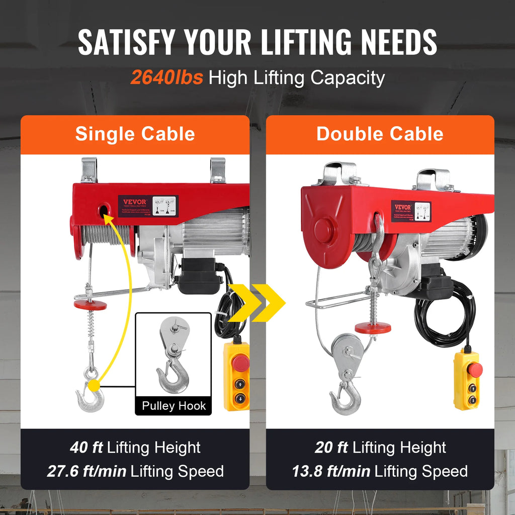 SucceBuy 2640Lbs Elektrischer Hebezug Winde 230V mit 4,2m Kabelfernbedienung 12,2m Einzelkabel Hubhöhe Hebezug für Garage