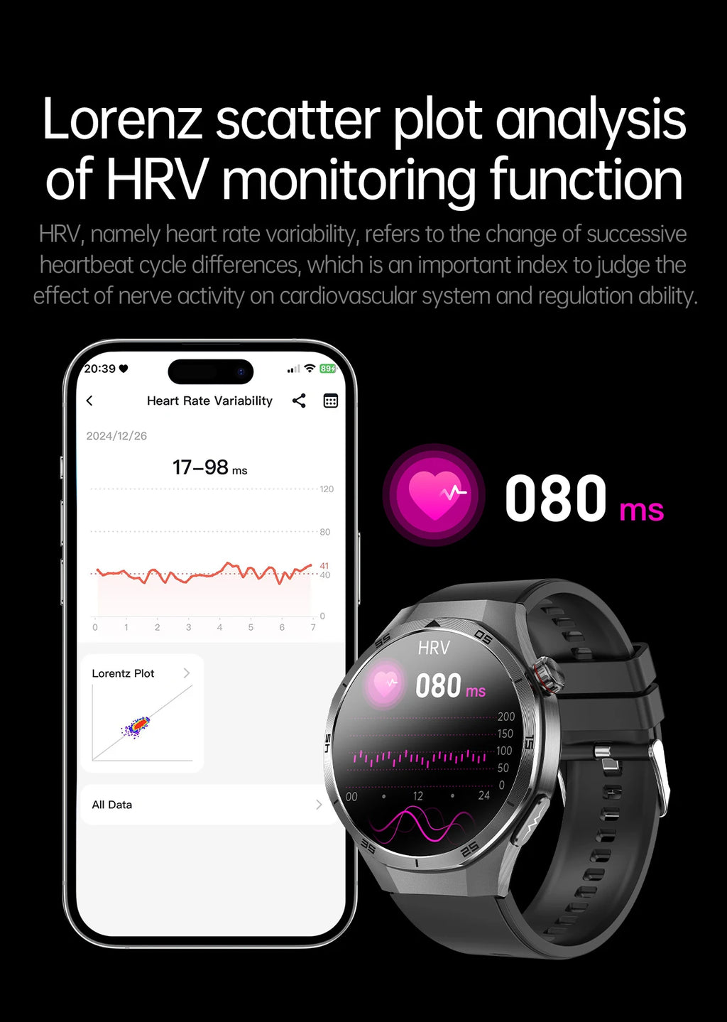 2026 Neue Smartwatch für Pflegeberufe mit EKG+PPG Gesundheitsanalyse Blutdruck Lipide Harnsäure Drahtlose HD-Anruf Smartwatch Herren Damen