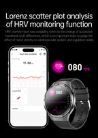 2026 Neue Smartwatch für Pflegeberufe mit EKG+PPG Gesundheitsanalyse Blutdruck Lipide Harnsäure Drahtlose HD-Anruf Smartwatch Herren Damen