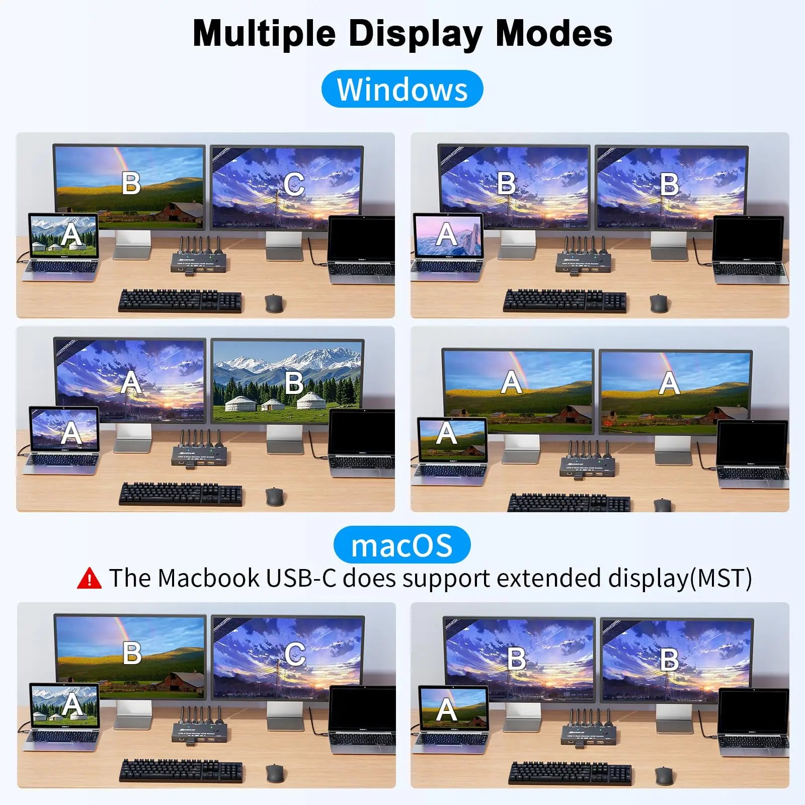 USB-C Dockingstation Triple/Dual Monitor KVM Switch 4K 1080P@60Hz, USB C KVM Switch 3/2 Monitore 2 Laptops für Windows/Mac OS