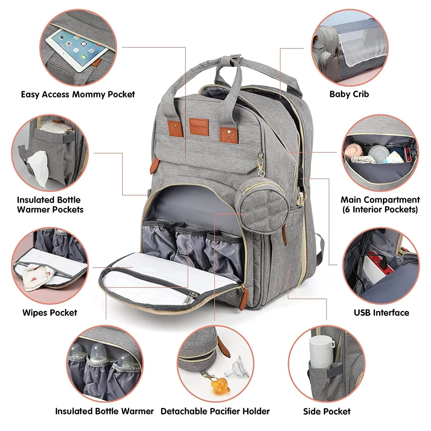 3-in-1-Wickeltaschen-Rucksack, faltbares Babybett, wasserdichte Reisetasche mit USB-Ladefunktion, Wickeltaschen-Rucksack mit Wickelbett, 3 Typen