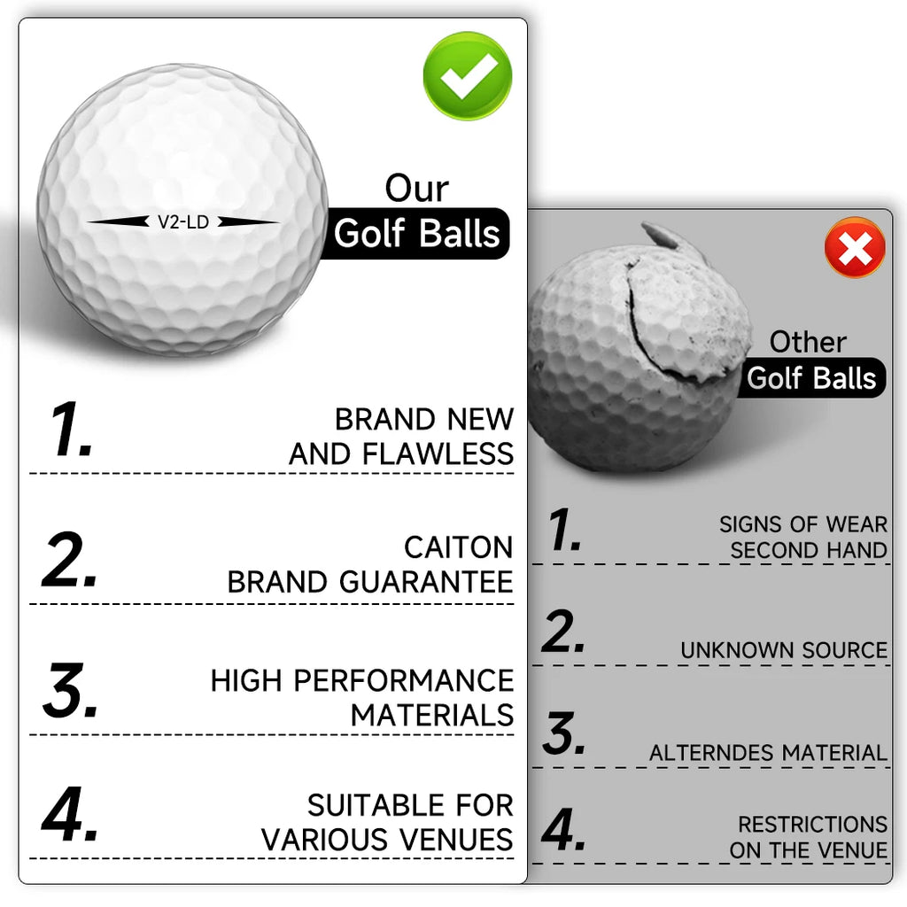 Caiton 100er-Pack 2-Schicht-Golfbälle – 332 Dimple, maximale Weite, Spin-Kontrolle, strapazierfähig, Präzision – für Golftraining & Spiel